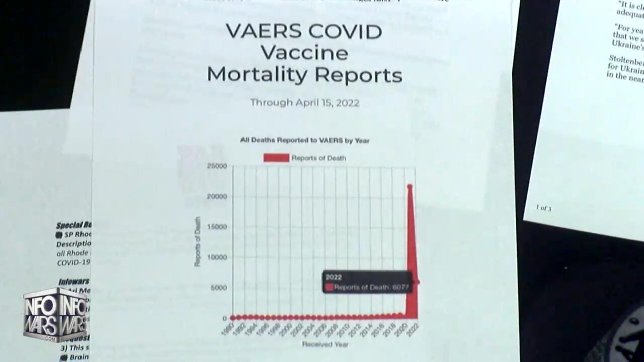 Latest Vaccine Death Numbers Should Shock The World; 89% New Covid Cases Fully Vaxxed