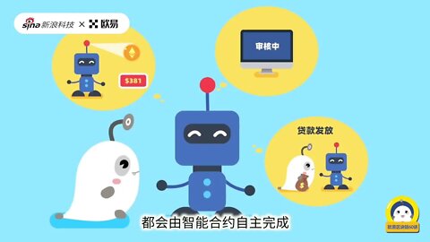 欧易OKX|OKEX|什么是DeFi？