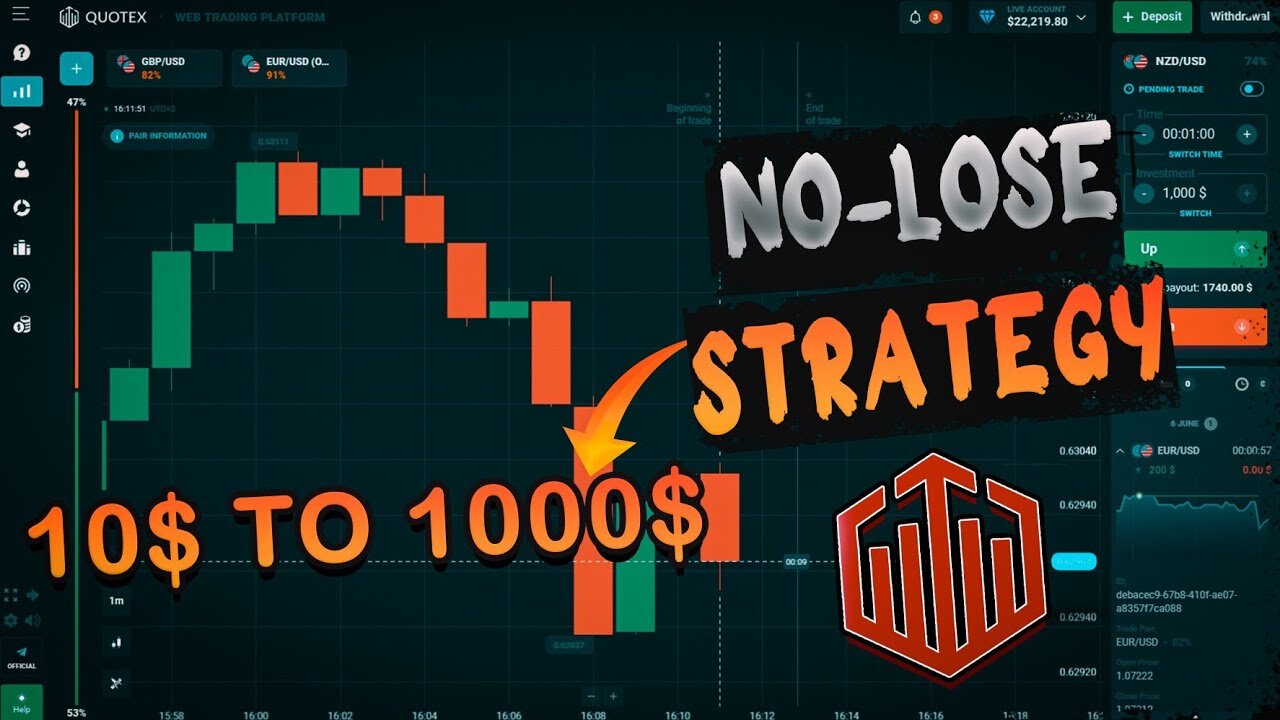 You will never lose if you use this secret strategy // quotex never lose strategy/quotex strategy