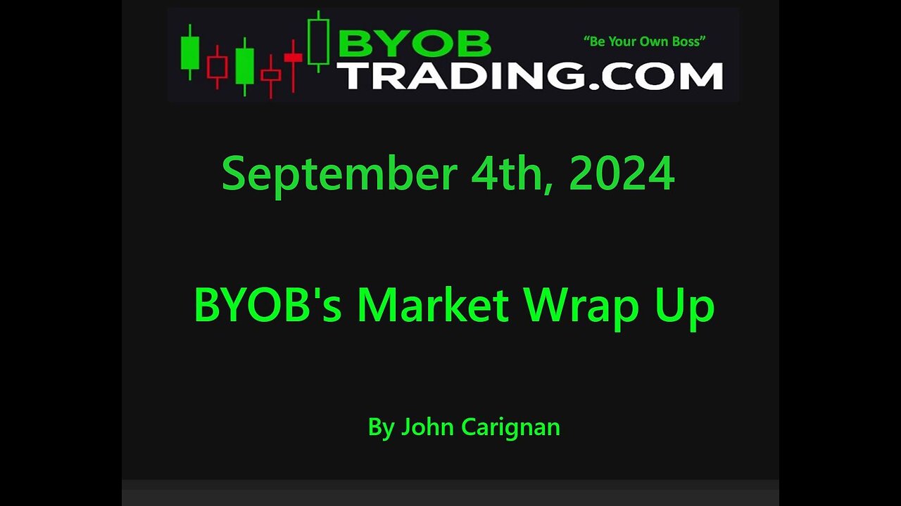 September 4th, 2024 BYOB Market Wrap Up For educational purposes only.