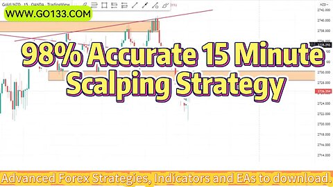 98% Accurate 15 Minute Scalping Strategy