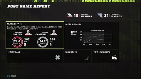 TDFL Football [Season 7/Week 13]: Memphis (8-3) @ Orlando (7-5)