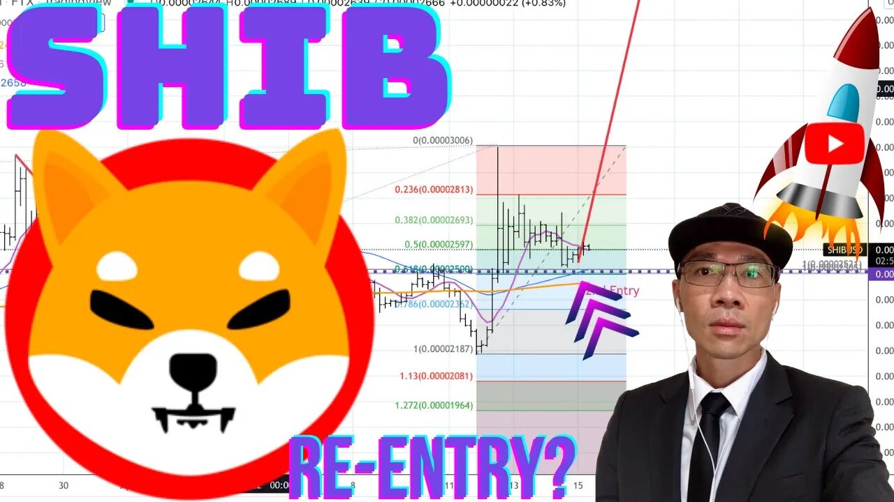 SHIBA INU $SHIB - Re-Entry Opportunity. Small Swing Trade. Analyzing the 200 MA on Time Frames 🚀🚀