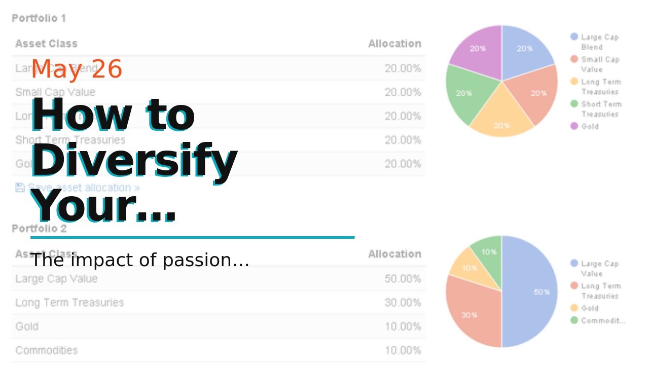 How to Diversify Your Investment Portfolio with Gold - An Overview