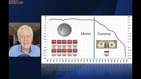 You Won't Believe How Many Cans of Soup It Takes to Buy a Dollar...