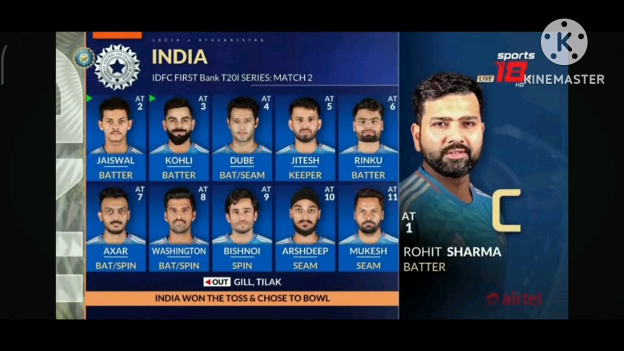 India🇮🇳🇮🇳🇮🇳 and afganisthan cricket team t20 match highlights