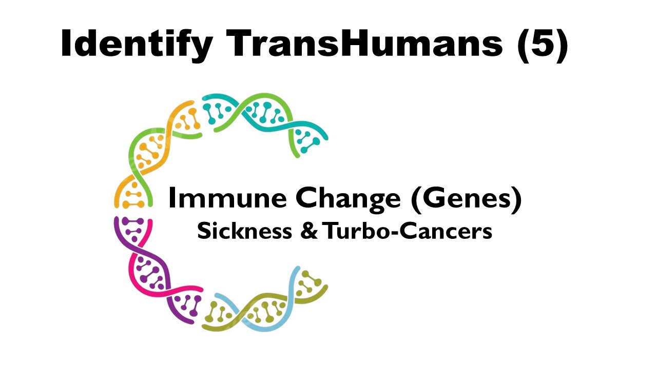 Identify TransHumans 5