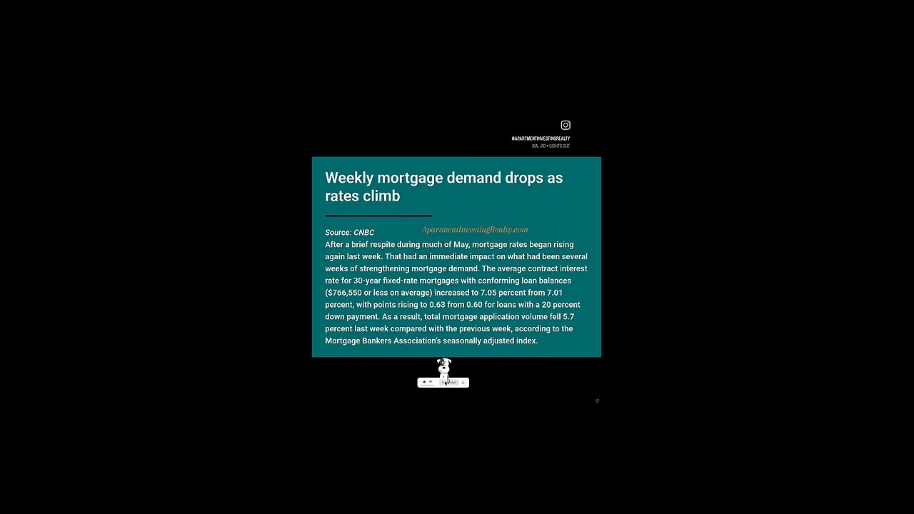 Mortgage Rates Climbing, Now What? 📈