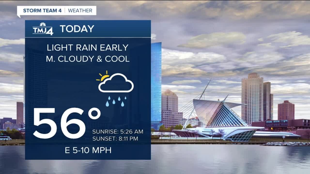 Rainy morning, dry afternoon with cooler temperatures