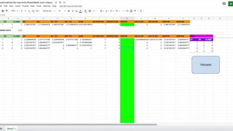 Automatizando neurônio de Rosenblatt em planilha com macros