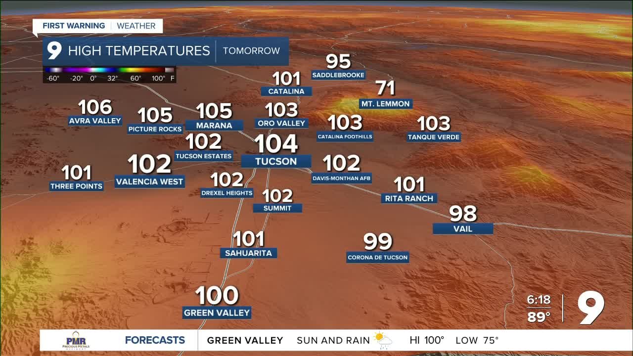 Cooler, wetter weather arrives this weekend