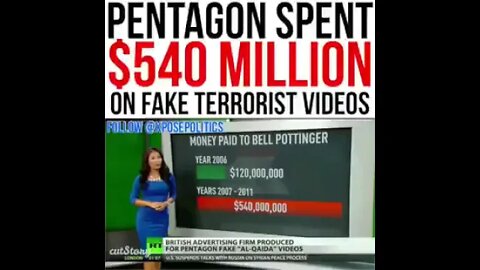Pentagon Spent $540 Million Dollars On Fake Terrorist videos.
