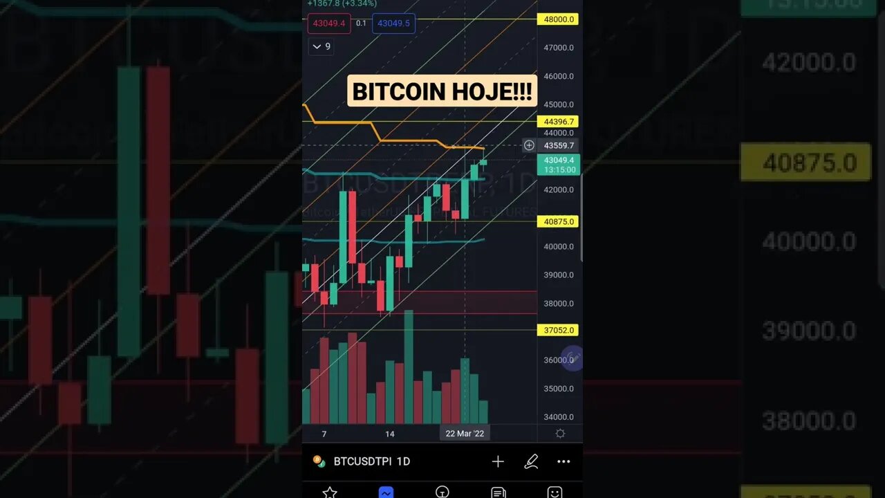 BITCOIN HOJE EM MENOS DE 1 MINUTO 24/03/2022