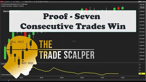 Can Seven Consecutive Trades Be Winners?✅💰