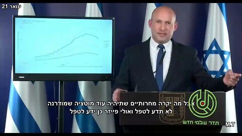 נאום האייפון של צורר היהודים בנט - מי שמאמין לבוגד הזה שיקום