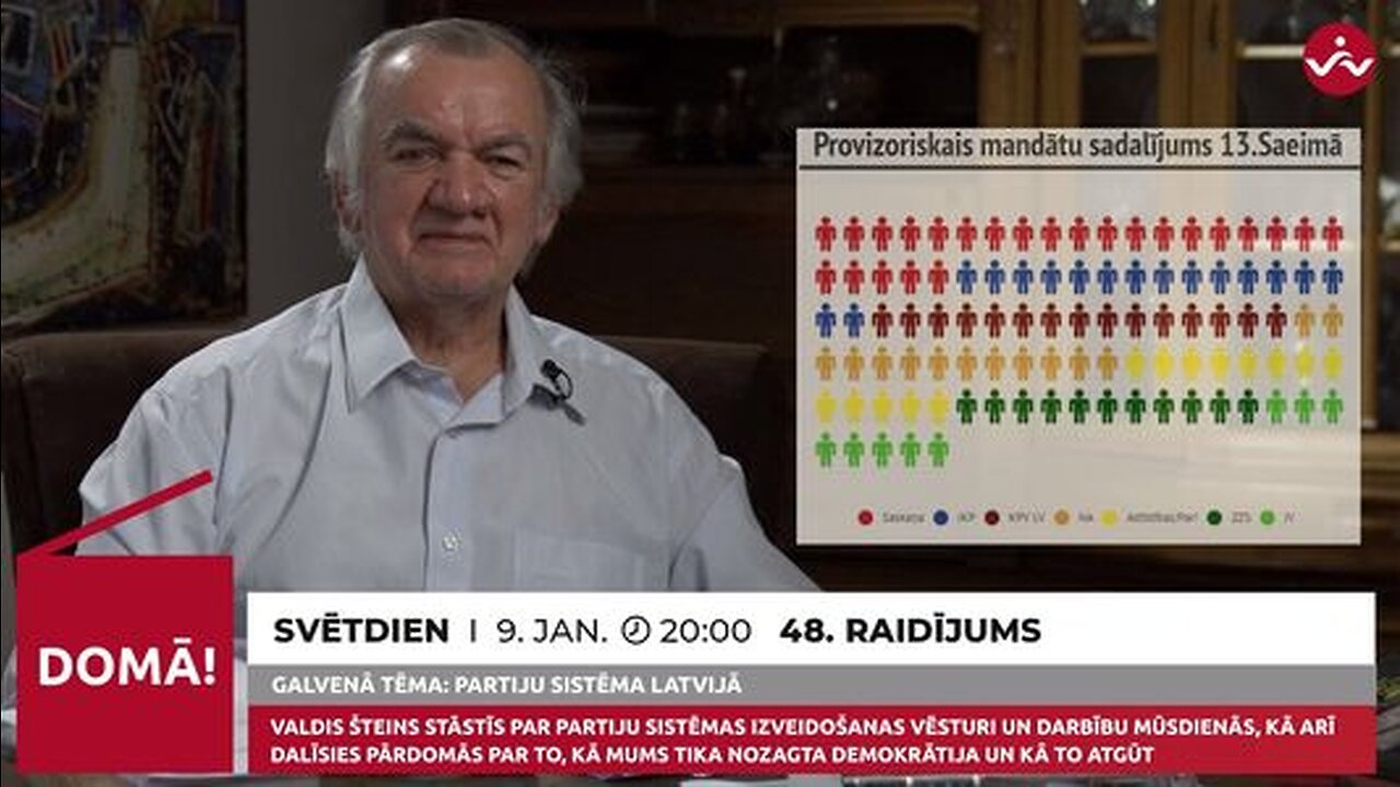 Valdis Šteins par daudzpartiju sistēmu. /Brīvvalsts TV 48#/