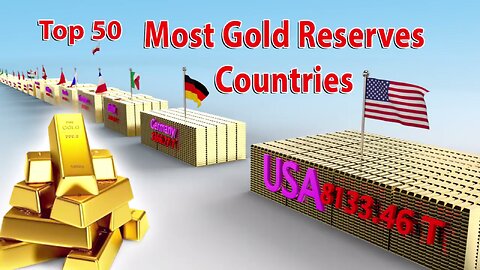 Gold Reserve Comparison of all Country