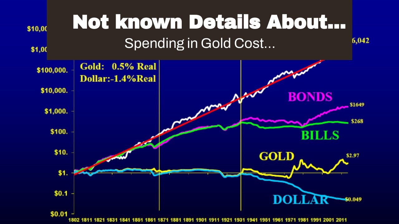 Not known Details About "Gold Rate vs Stock Market: Which One is a Safer Investment?"