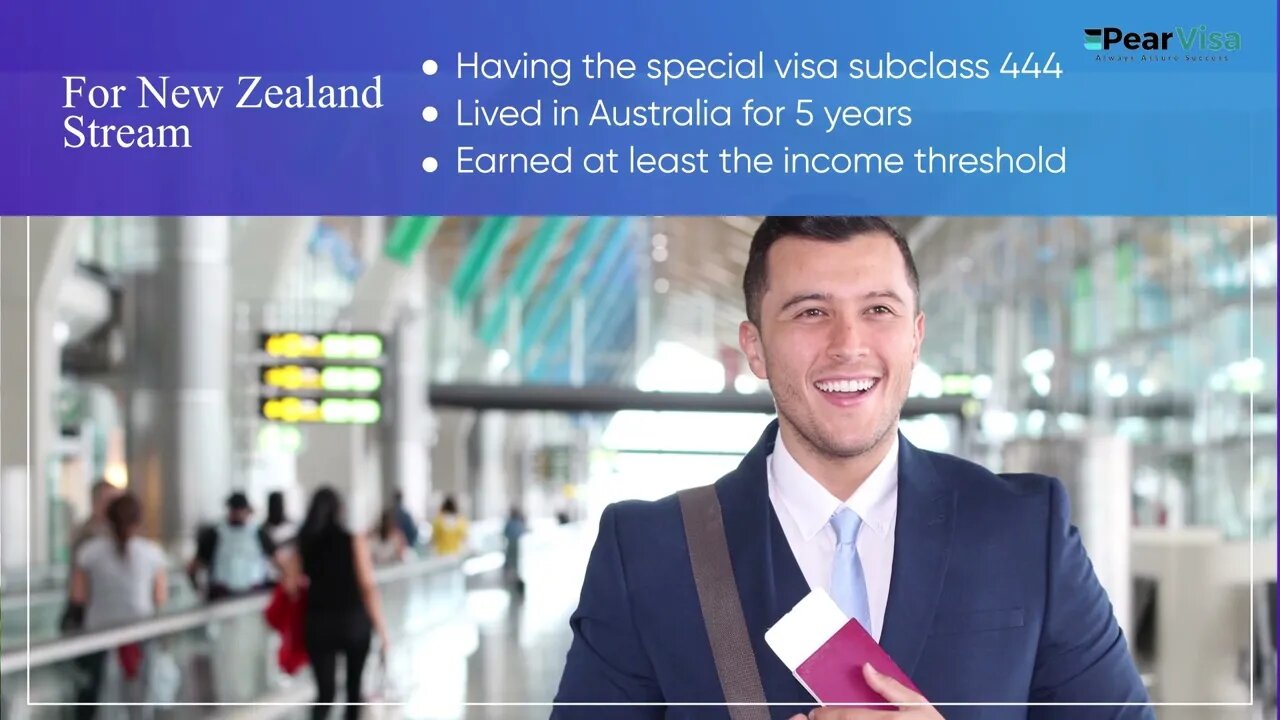 Know all about Skilled Independent Visa Subclass 189