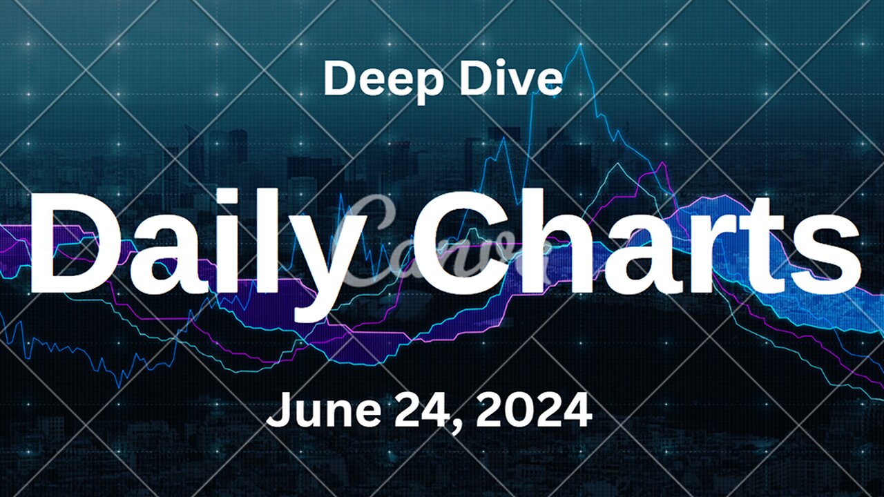 S&P 500 Deep Dive Video Update for Monday June 24, 2024