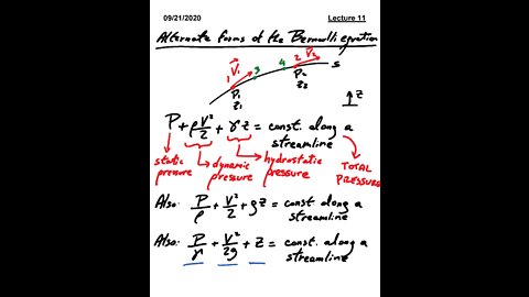 ME 3663.002 Fluid Mechanics Fall 2020 - Lecture 11