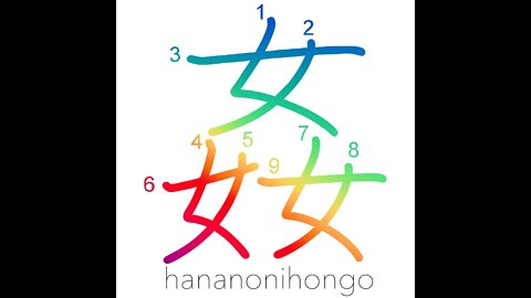 姦- noisy/wicked/mischief/seduce/adultery/rape- Learn how to write Japanese Kanji 姦 hananonihongo.com