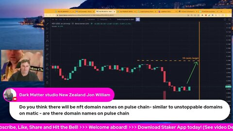 Hex Price Chart Action LIVE! Big Sells Bring Big Buy Opportunities!