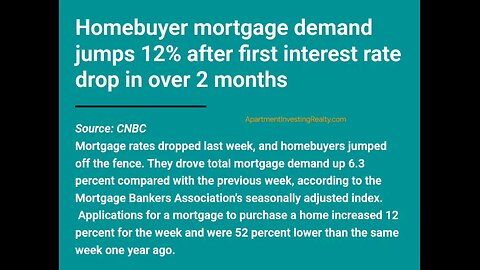 📢 Mortgage Demand Jumps 12% 🔥🔥🔥