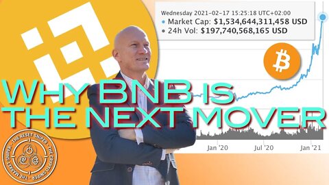 Bitcoin thru 50K & TOTAL MC 1.5 Trn, Why BNB is the next mover