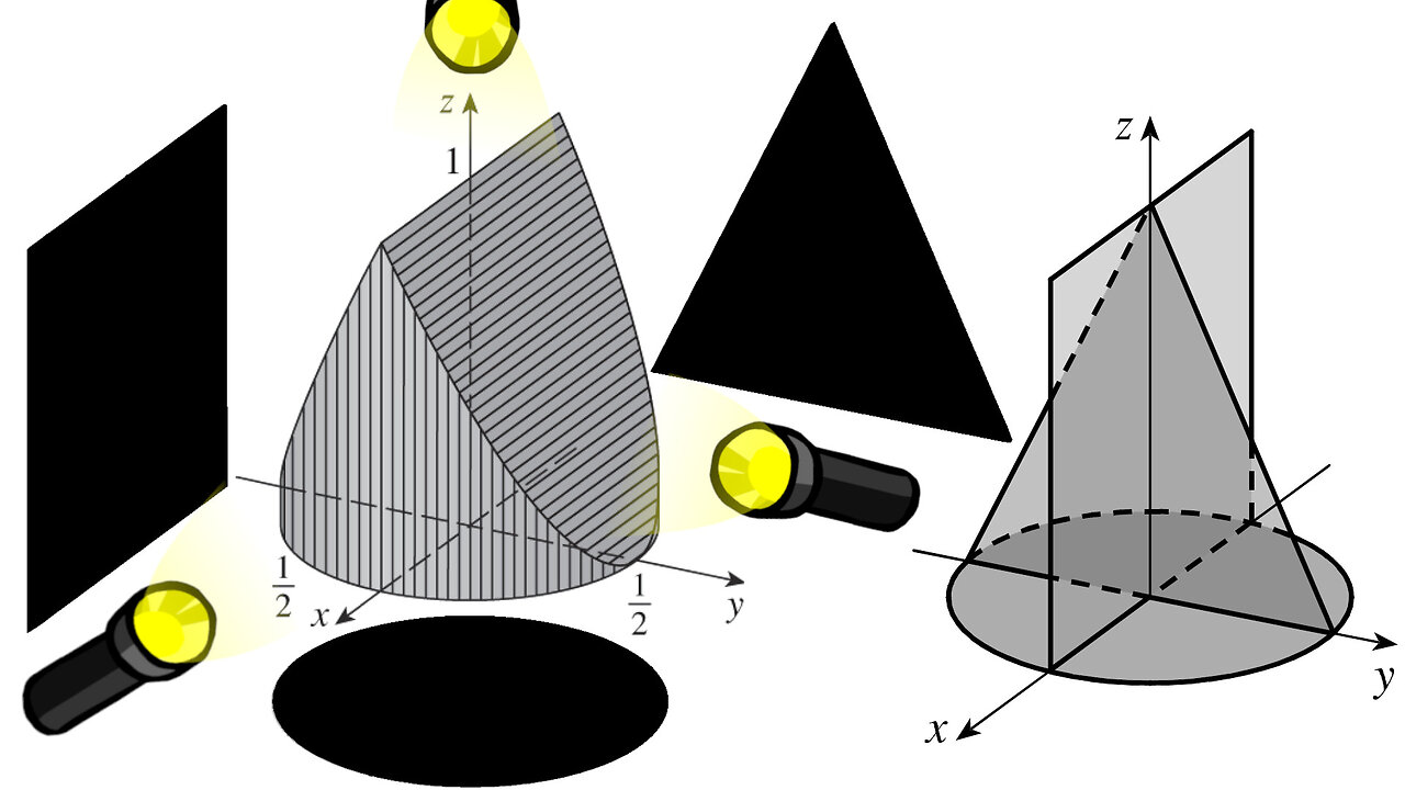 Problems Plus 8: Volume of a Solid from its Shadows