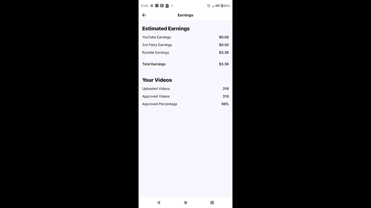 3.36$ made from rumble after 300 videos quantity quality and a testament