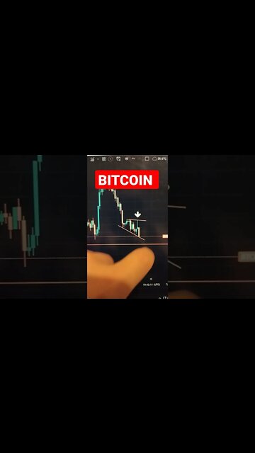 Bitcoin - Crypto Trading #shorts
