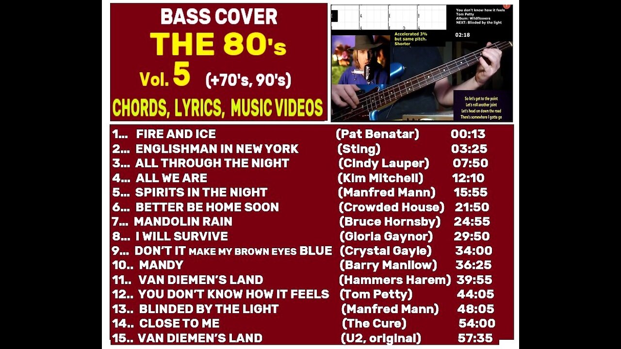 Bass covers THE 80's Vol. 5 __ On-screen Chords, Lyrics, MORE