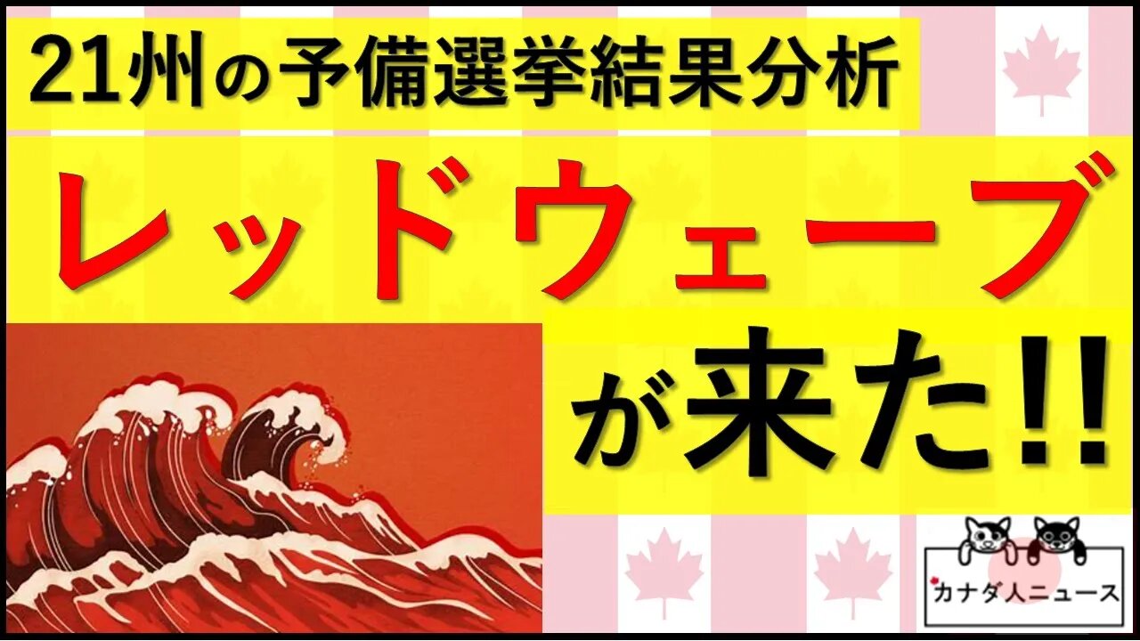 6.17 3倍の速度の