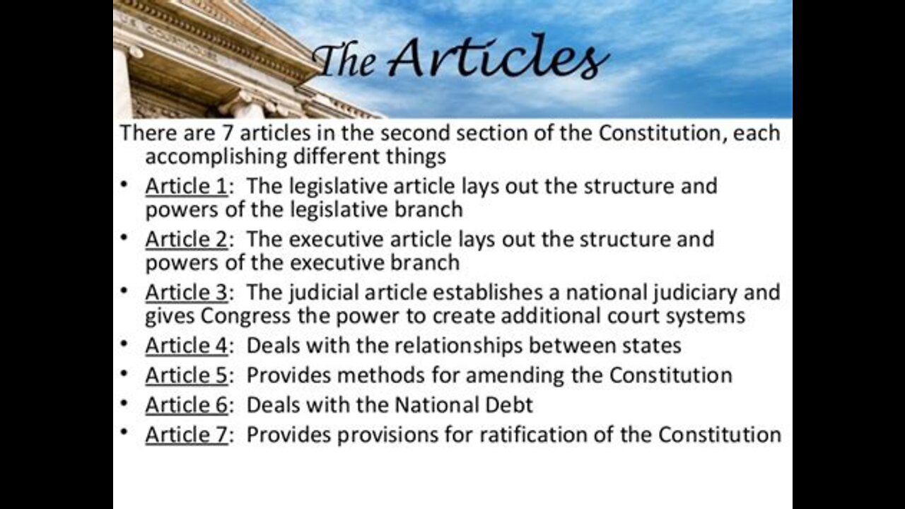 Understanding the US Constitution: Articles 2 through 7