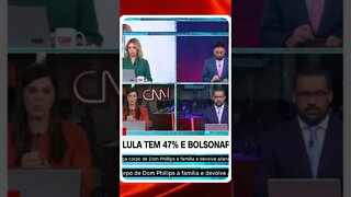 Péssima notícia para Bolsonaro . #shortscnn