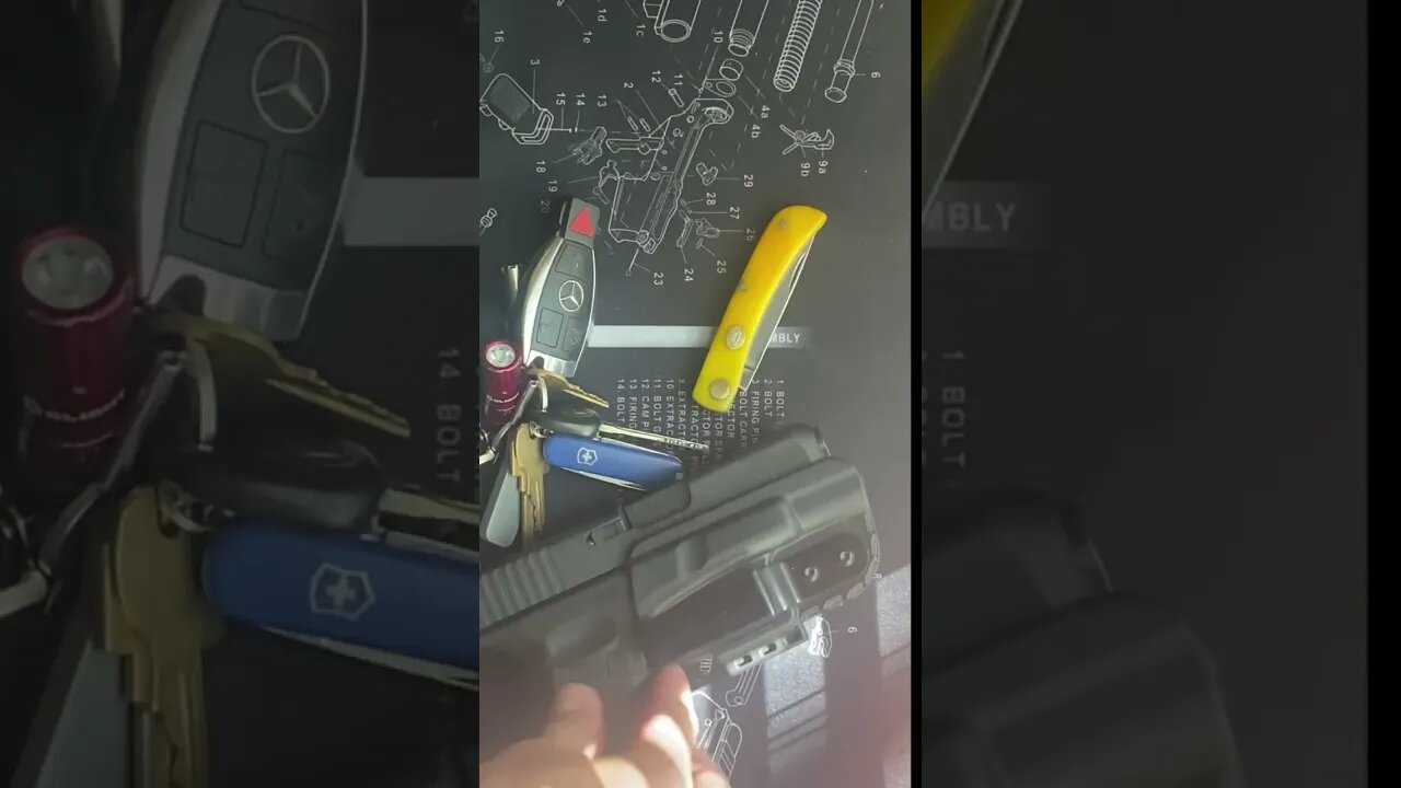 What’s in your pocketses? #EDC