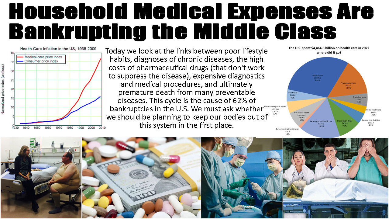 Household Medical Expenses Are Bankrupting the Middle Class