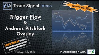 TriggerFlow & Andrews Pitchfork Overlay