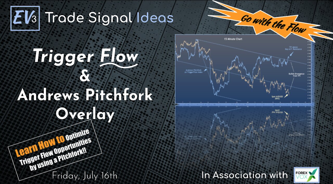 TriggerFlow & Andrews Pitchfork Overlay