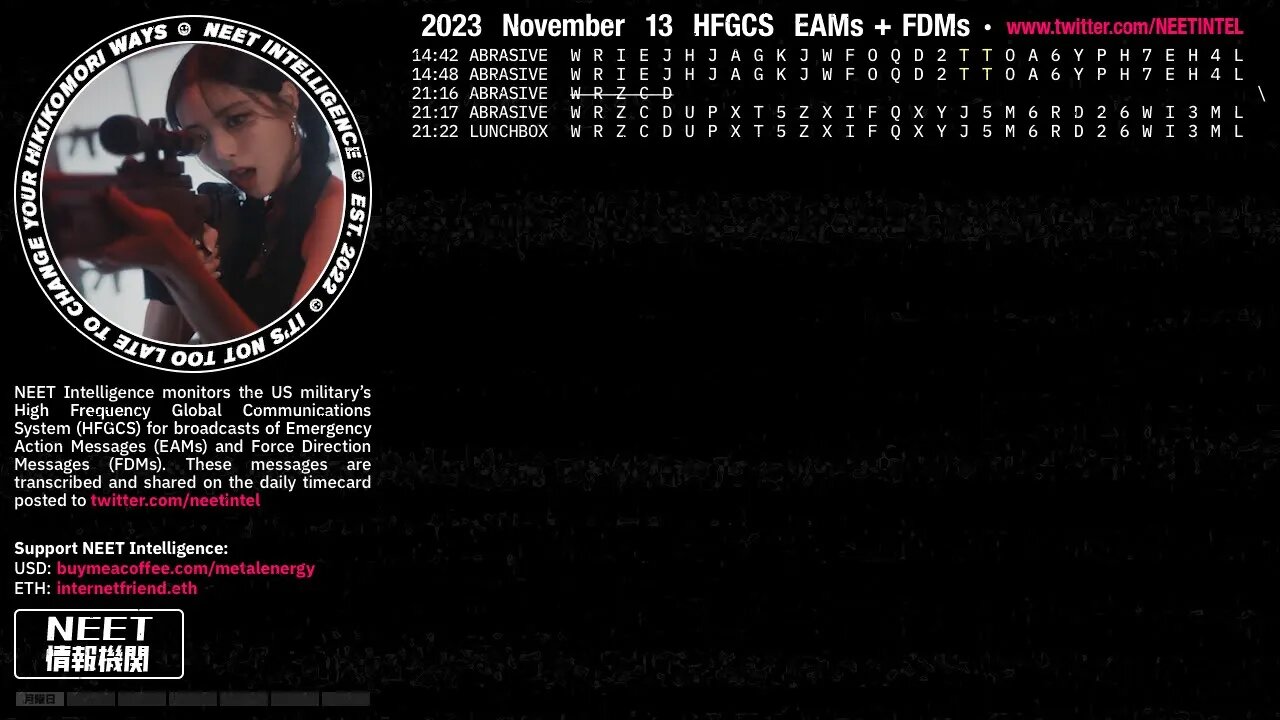 November 13 2023 Emergency Action Messages – US HFGCS EAMs + FDMs