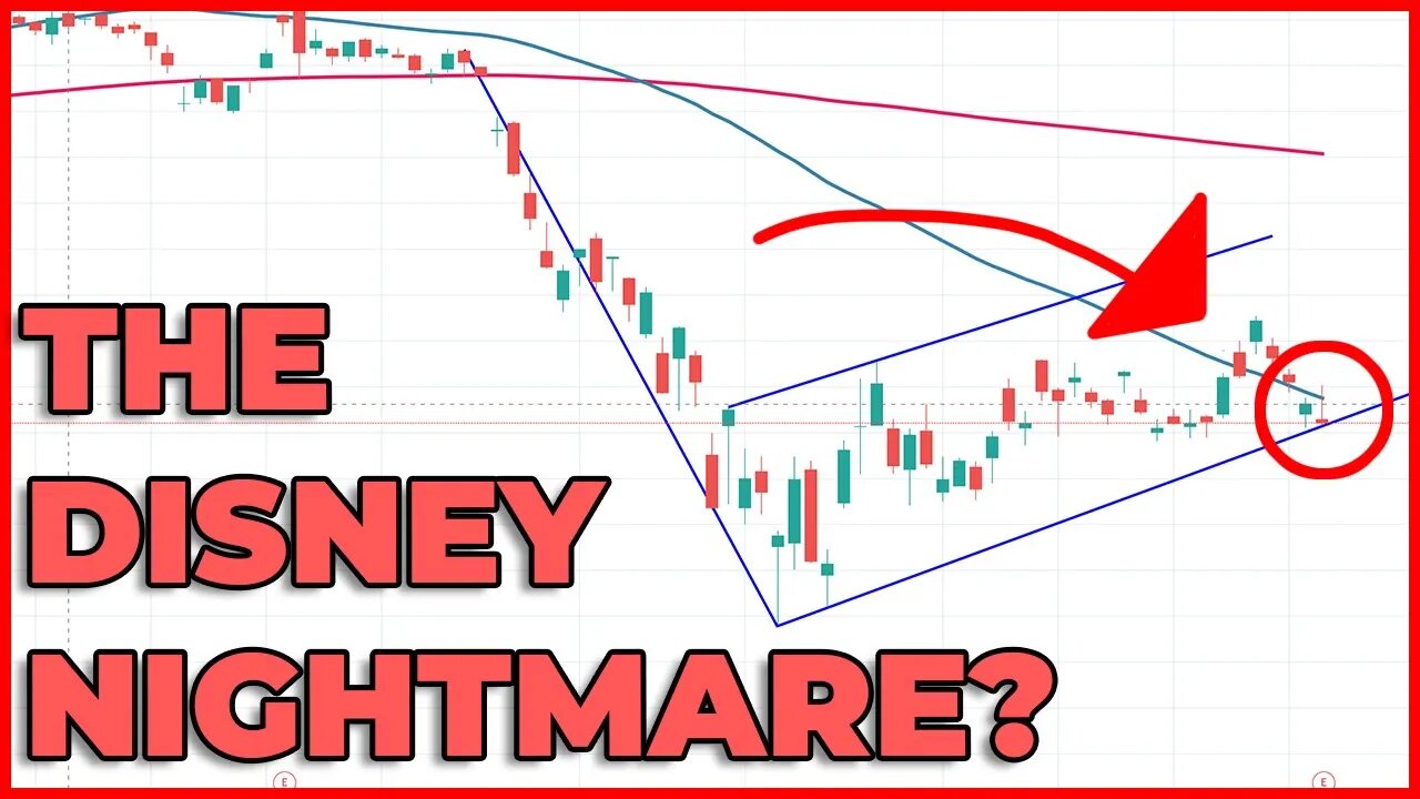 DIS Stock Technical Analysis Bearish Pattern Forming (Someone Find Mickey's Wizard Hat FAST) | 5-20