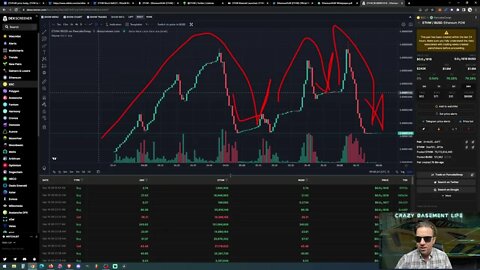 Killing the planet with Ethereum POW and NFTs