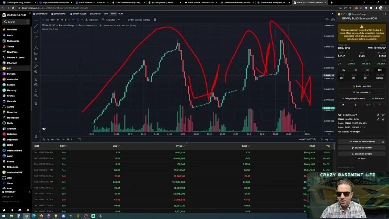 Killing the planet with Ethereum POW and NFTs