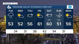 Frankie's March 15, 2022 Forecast