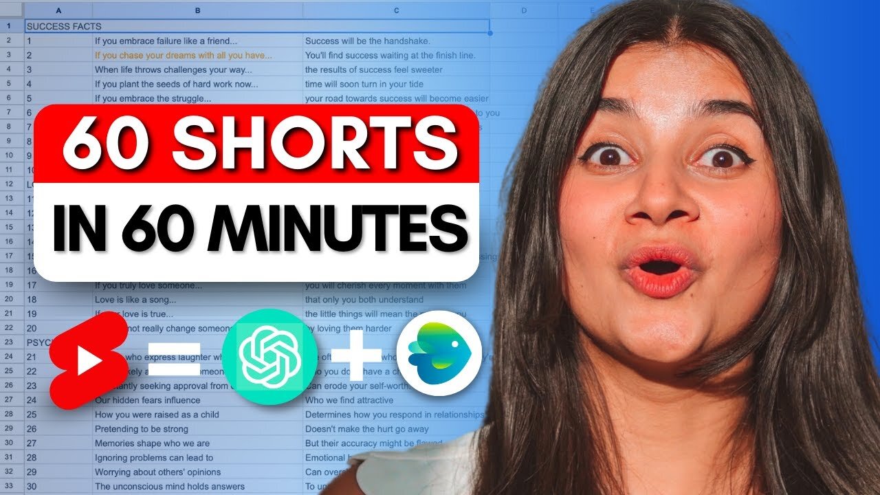 HOW YOU CAN MAKE 60 SHORTS IN 60 MINUTES!