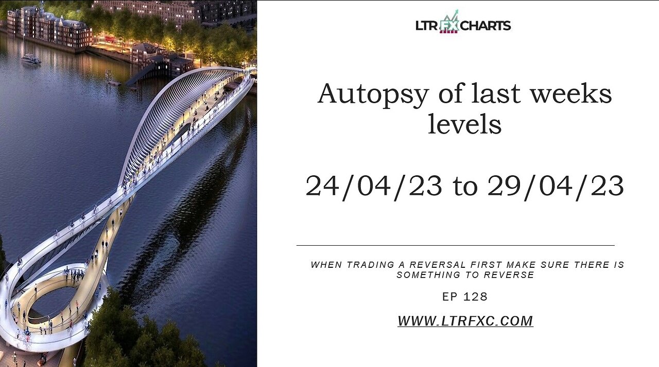 Ep 128 Autopsy of last week's levels