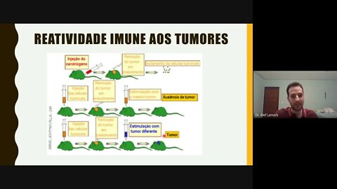 IMUNOLOGIA TUMORAL - LACOR | Dr. Álef Lamark