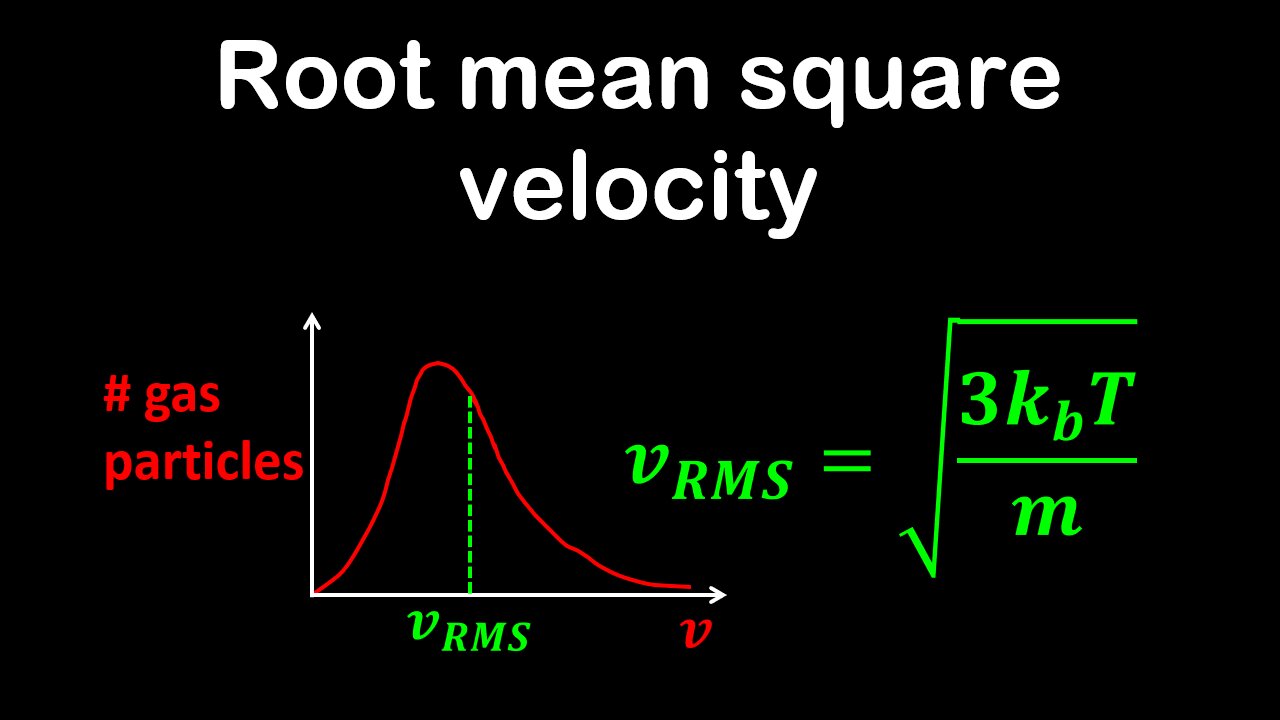 Root mean square velocity, Maxwell-Boltzmann distribution - Physics