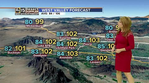 Storms possibly moving into Valley overnight